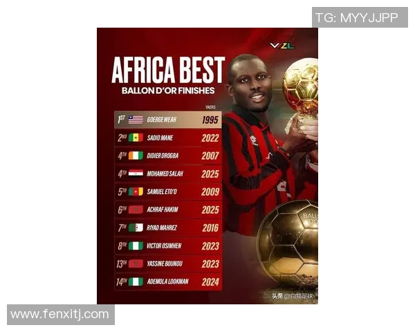 非洲足球明星实力排名揭晓谁将成为新一代传奇球员