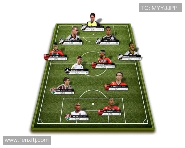 足球明星的性格特征与竞技表现之间的关系探讨与分析