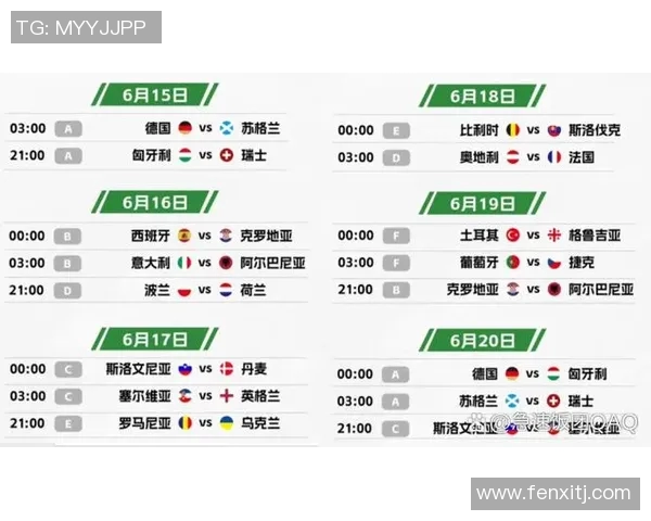 2016年6月欧洲杯赛程全览及各队比赛时间安排详解