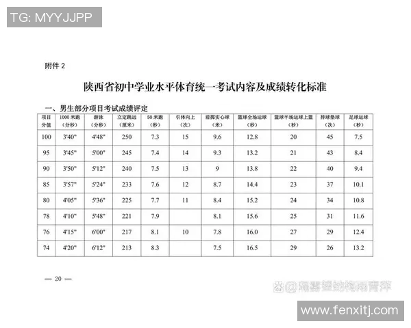 中考体育培训一对一辅导提升学生综合素质与运动能力的最佳选择